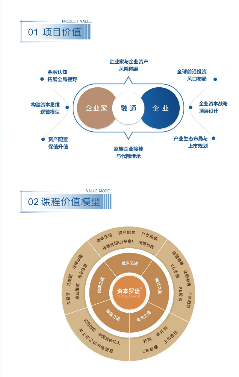 北清经管-资本运营与股权投资项目-招生简章(1)-3.jpg