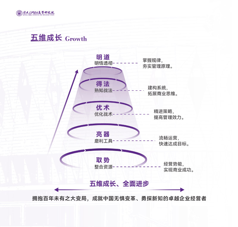 清大EMBA-竖版简章-202506(2)-8.jpg